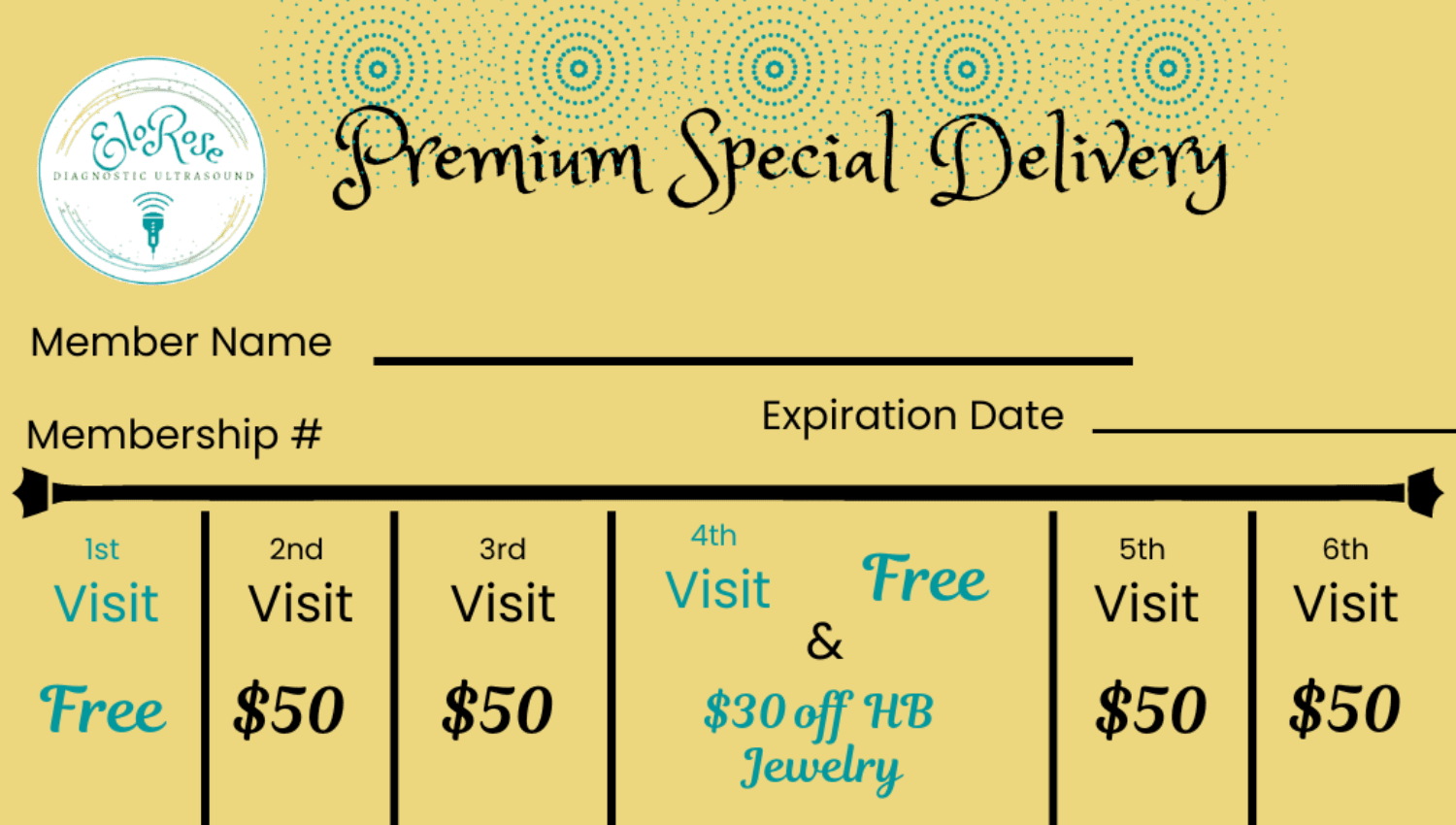 Image for Premium Special Delivery Keepsake Membership Visit Types